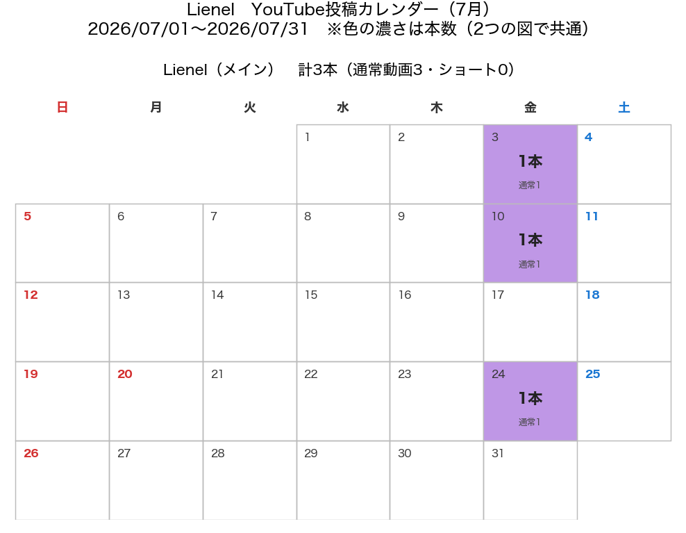Lienel 2026年7月の投稿カレンダー