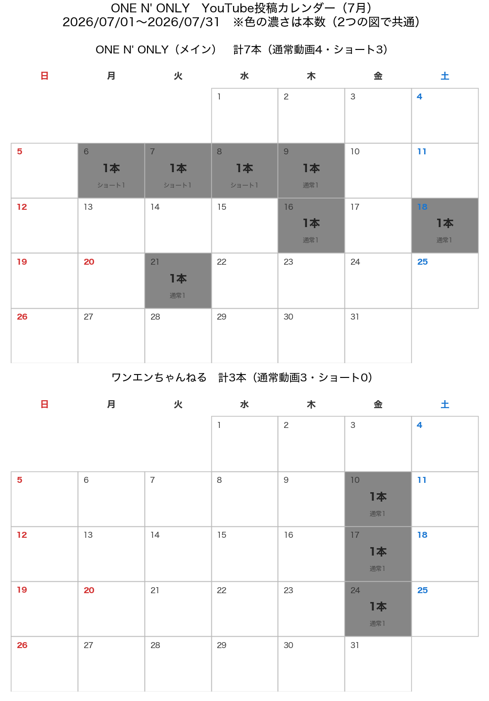 ONE N' ONLY 2026年7月の投稿カレンダー