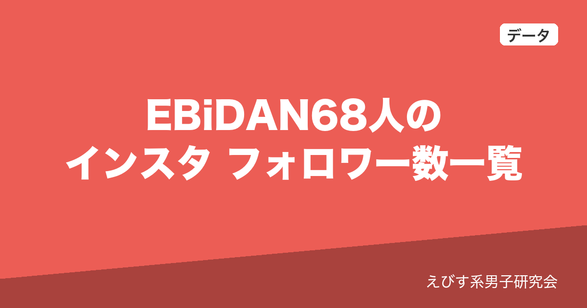EBiDAN68人のインスタ フォロワー数一覧